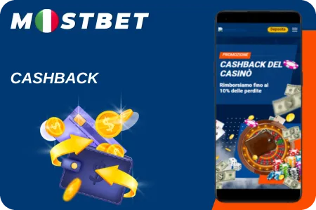 Mostbet registration bonus