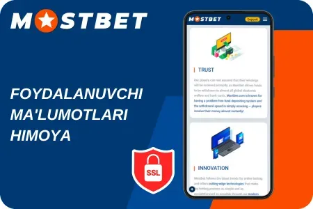 Mostbet UZ APK xavfsizlik protokollari