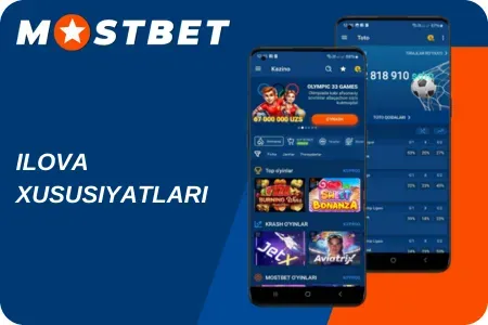 Mostbet ilovasi xususiyatlari va kazino o'yinlari imkoniyatlari