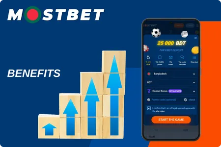 Benefits of Mostbet registration