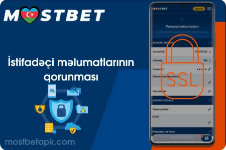 Təhlükəsizlik və məlumat mühafizəsi